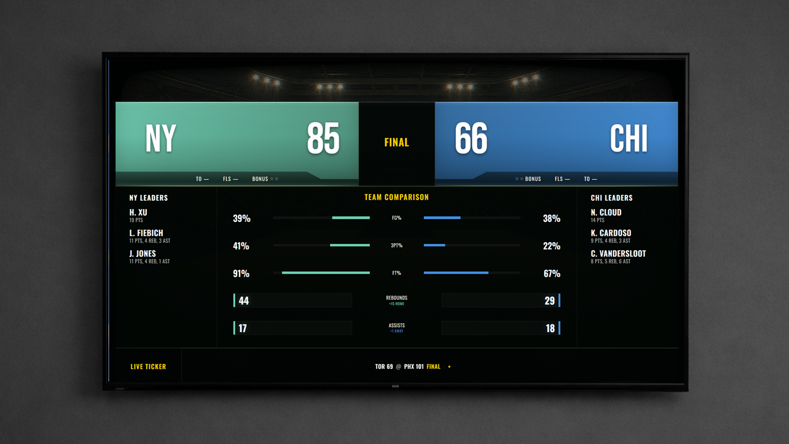 Courtside WNBA ScreenScore mockup