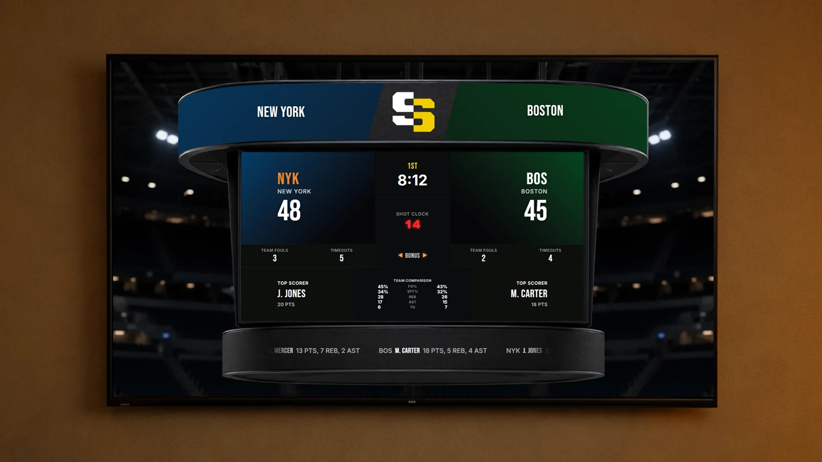 Jumbotron ScreenScore mockup