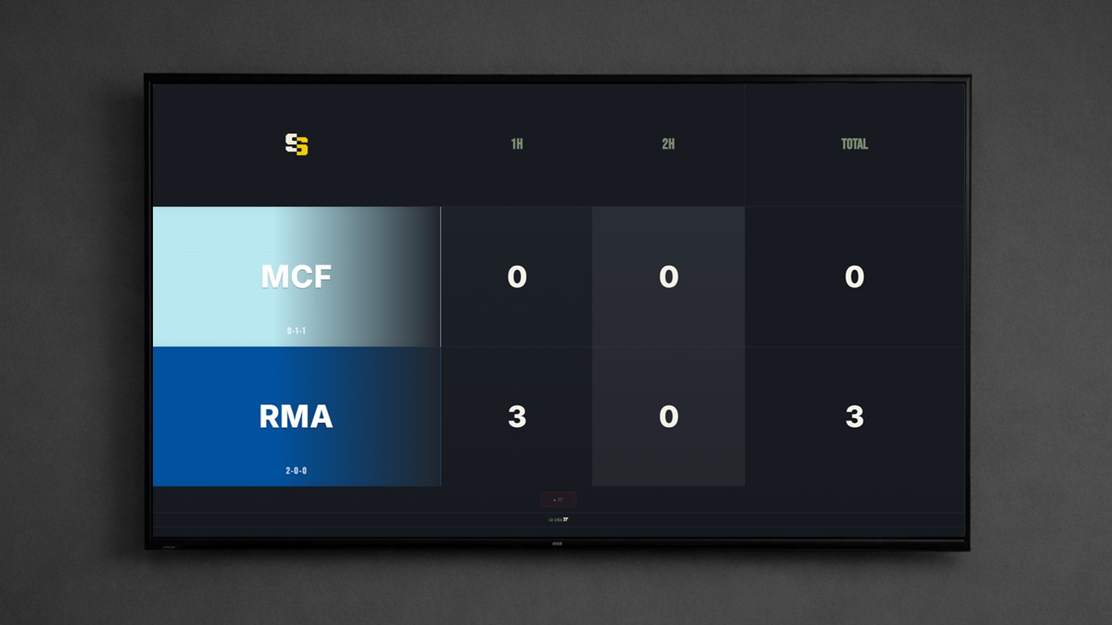 Modern soccer ScreenScore mockup
